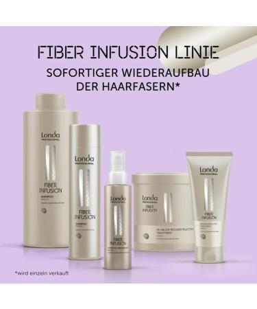 Londa Fiber Infusion Hair Treatment Mask 200 ml - Buy Online on GoSupps.com