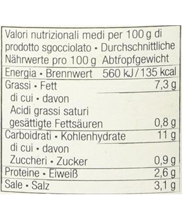 Buy LaSelva Organic Artichoke Quarters in Oil - 180g | International Shipping - Buy Online on GoSupps.com
