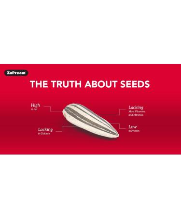 ZuPreem FruitBlend Pellets Bird Food for Parrots & Conures - Made in USA - 3.5lb Pack - Ideal for Caiques, African Greys, Amazons, Eclectus - Buy Online on GoSupps.com