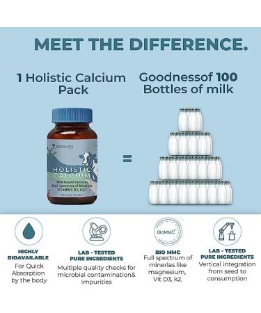 YHN Holistic Calcium Tablets for Women and Men - Milk Based with D3 K2-7, Magnesium & Phosphorous - Joint Support & Bone Strength - 60 Tablets - Buy Online on GoSupps.com