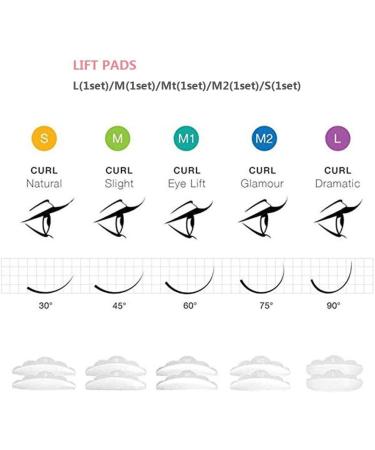 Lash Lift Kit 2022 | Perming, Curling & Lifting Eyelashes | Salon Grade Supplies with Eye Shields & Pads - Buy Online on GoSupps.com