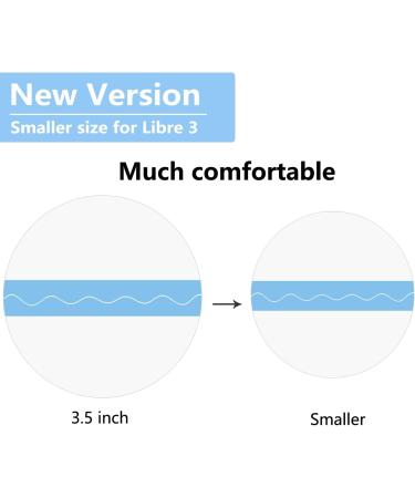 Waterproof Sensor Covers for Libre 3 50 Pack Transparent Adhesive Patches Lasting 14 Days | HECHUAN CGM Overpatch Tape - Buy Online on GoSupps.com