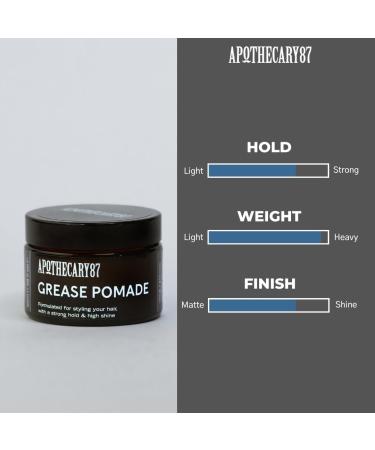 Apothecary 87 Grease Pomade | Premium Formulation | High Shine Finish Strong Hold Heavy Weight | All Hair Types | Hair Wax | 50ml - Buy Online on GoSupps.com