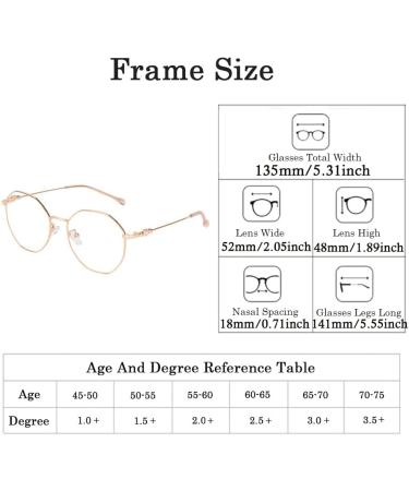 Metal Reading Glasses for Women - Modern Anti Blue Light Computer Readers | Gold - Size 1.5+ - Buy Online on GoSupps.com