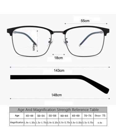 Riccie Retro Photochrome Outdoor Reading Glasses | Universal HD Aspheric Lenses for Men & Women | +0.25 to +3.0 | Perfect for Computer Use - Buy Online on GoSupps.com