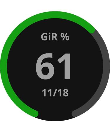 Garmin Approach S60 Premium GPS Golf Watch - Full Color CourseView Mapping, Touchscreen Display, Black (Renewed) - Buy Online on GoSupps.com