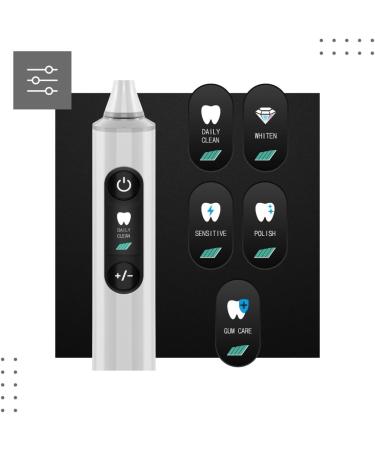 Buy Vertenz Crystal 30 White Electric Toothbrush | 4 Brush Heads Travel Case 2-Minute Timer 5 Modes & Pressure Control for Healthy Gums | International Shipping Available - Buy Online on GoSupps.com