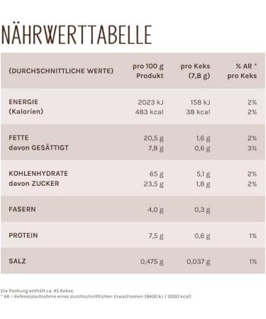  Voglia di Puglia Mulino Bianco Pan Di Stelle Biscuits 3 Pieces of 700g - Buy Online on GoSupps.com