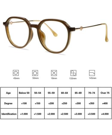 Women s Anti-Blue Light HD Readers - Ultra-Light Large Frame 1.56 Aspherical Resin Glass - Buy Online on GoSupps.com