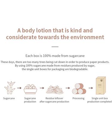 MIZON Niacinamide Smoothing Body Lotion 300ml | Korean Skincare with 10% Niacinamide AHA & Vitamin C - Hydrating Exfoliating & Moisturizing Solution - Buy Online on GoSupps.com