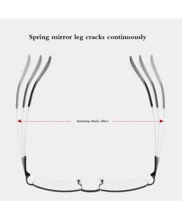 Blue Light Blocking Computer Readers 1.25 - Progressive Multifocus Reading Glasses - Buy Online on GoSupps.com