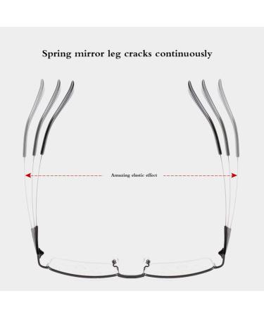 Yimi Progressive Multifocus Reading Glasses for Women & Men - Anti-Blue Light Retro Vision Aid Black 2.5x - Anti-Tired Glasses - Buy Online on GoSupps.com