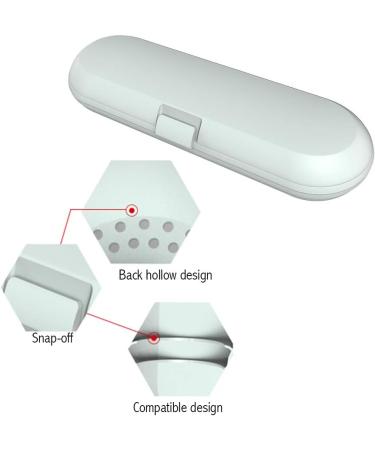 VeniCare 2 Pcs Electric Toothbrush Travel Case Set for Philips Sonicare - Blue&White - Buy Online on GoSupps.com