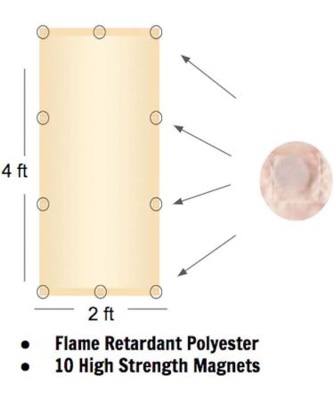 ShadeMAGIC Fluorescent Light Filter Covers (Mocha) - Diffuser Pack Eliminate Harsh Glare That Causes Eyestrain and Head Strain The The Classroom or at Office. (4) - Buy Online on GoSupps.com