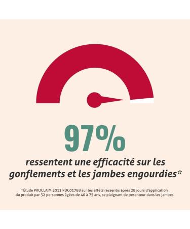 BLANCHE BRESSON - Phyto Cold Gel for Light Legs - Anti-Fatigue to Combat the Feeling of Heavy Legs Tones  - Buy Online on GoSupps.com