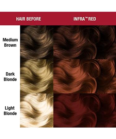 Manic Panic Infra Red Classic Creme Hair Dye - 118ml | Vegan & Cruelty-Free Semi-Permanent Color - Buy Online on GoSupps.com