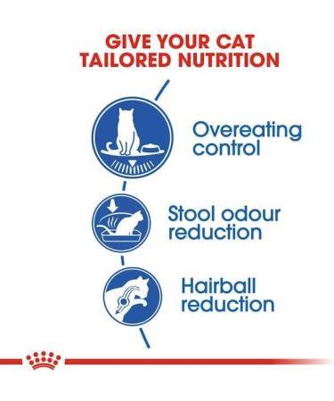 Royal Canin Feline Health Nutrition Indoor Appetite Control 4 kg  - Buy Online on GoSupps.com