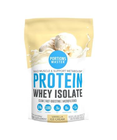 Cold-Processed CFM 100% Whey Protein Powder. All-Natural Fast-Digesting Sweetened with Stevia (Vanilla Ice-Cream 2 LB)
