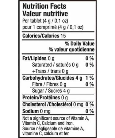 Glucose Tablets 50 Count Bottle 3 pack (Raspberry) - Buy Online on GoSupps.com