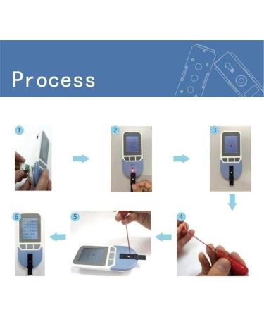 Rehoof Cholesterol Measuring Device - 25 Test Strips for Total LDL HDL & Triglyceride Levels - Accurate Home Health Monitoring - Buy Online on GoSupps.com