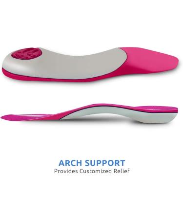 Comfort Zone Tri-Balance Gel Orthotic Insoles for Women Sizes 6-10 - 3 Pack - Buy Online on GoSupps.com