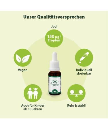 Dr. Jacobs Iodine Drops 20ml - 400 Drops Vital Trace Element for Energy Metabolism & Thyroid Health - International Shipping Available - Buy Online on GoSupps.com