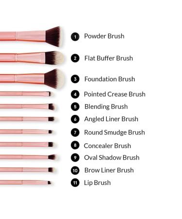 11-Piece Rose Gold Brush Set with Cosmetic Bag by BHcosmetics - Premium Metal Makeup Brushes for Flawless Application - Buy Online on GoSupps.com