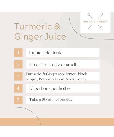 Concentrated Bone Broth Turmeric & Ginger Juice Handmade & 100% Natural - Buy Online on GoSupps.com