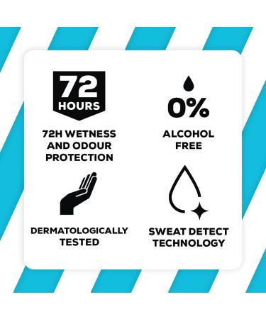 Right Guard Womens Deodorant Xtreme Ultra Cool Anti-Perspirant Spray Multipack 6 x 150 ml - Buy Online on GoSupps.com