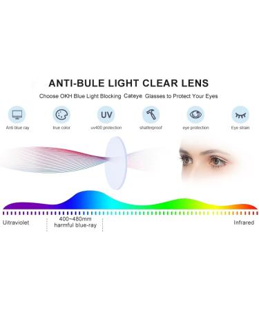 Shop Okh Blue Light Filter Cat Eye Glasses for Women - Anti-Glare Metal Frames with Bling Decoration - Perfect for Gaming & Reading in Gold/Kahki - Buy Online on GoSupps.com