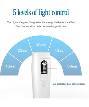 Hair Removal Device for Women and Men IPL Removal Hair Painless Permanent Hair Removal Kit for Genitals Intimate Pubic Hair Bikini Line Facial Armpits Legs Arms (Pink) Pink (Higher Energy) - Buy Online on GoSupps.com