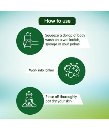 RUVYAA Aloe Vera & Cucumber Ultra Hydrating Body Wash 250 Ml | Soothe & Calm | Paraben Free | All Skin Types - Buy Online on GoSupps.com