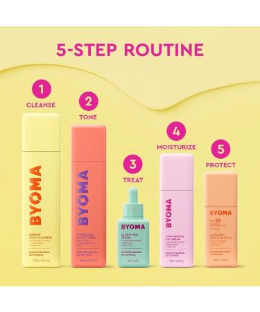 BYOMA Creamy Jelly Cleanser & Moisturizing Gel Cream Bundle - Gentle Face Wash + Lightweight Gel Lotion with Ceramides Niacinamide & Green Tea Supports Skin Barrier - 5.91 fl oz + 1.69 fl oz - Buy Online on GoSupps.com
