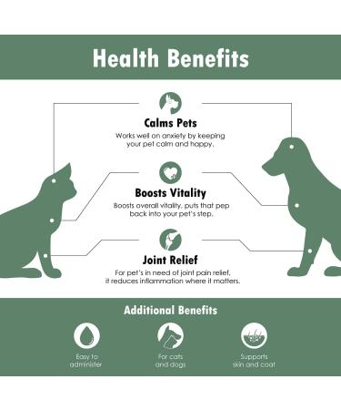 Hemp Oil for Dogs and Cats - 1000ml (1fl/Oz) | All-Natural Supplement - Buy Online on GoSupps.com