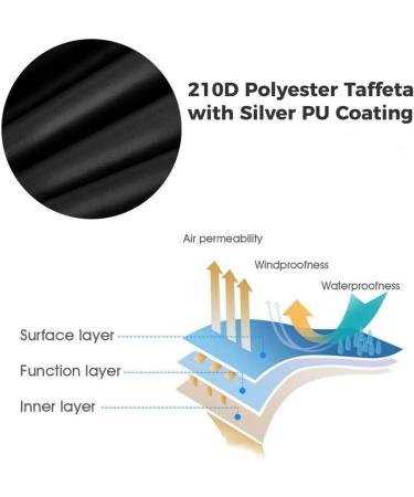 Epicover 210D Ping Pong Table Cover | Waterproof Polyester Taffeta Fabric | All-Weather Protection | Fits Regulation Size Tables | 72.83 x 64.96 x 27.55in - Buy Online on GoSupps.com