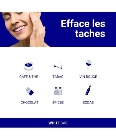 Whitecare Professional Teeth Whitening Kit - Mint Flavor - Effective Fast & Safe - Gain 2 to 9 Shades - No.1 Teeth Whitening - Buy Online on GoSupps.com