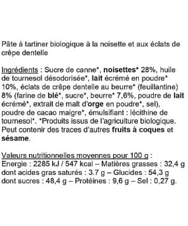 LE ROY REN Epicerie Fine - D lice tartiner - Supr me pot en verre ( ) - Buy Online on GoSupps.com