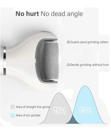Electric Callus Remover for Feet Rechargeable Foot File Portable Foot Pedicure Tool 2 Roller Heads Hard Cracked Dry Skin - Buy Online on GoSupps.com