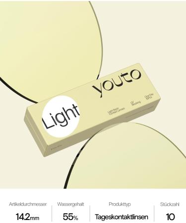Youto Daily Contact Lenses with Blue Light Filter - 10 Pack | Reduces Tired & Dry Eyes | BC 8.7 mm Dia 14.0 mm UV Protection -6.50 Dioptries - Buy Online on GoSupps.com