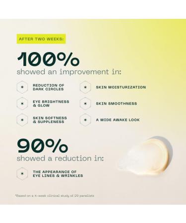 Aramore NAD+ Renewing Eye Cream with Retinol - Brightens Dark Circles De-Puffs Smooths Lines Hydrates & Energizes Under-Eye Area - 15ml - Buy Online on GoSupps.com