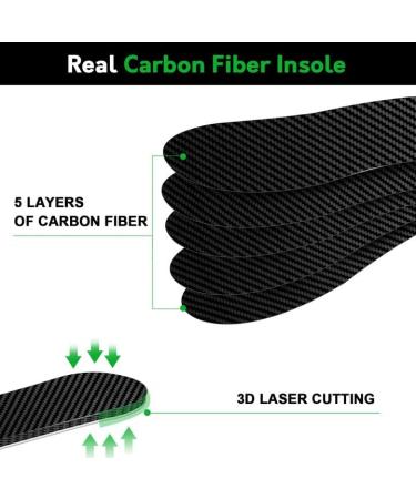 Carbon Fiber Insole for Turf Toe, Foot Fractures, Hallux Rigidus - 10.04 Alternative to Post Op Shoe - Sports, Hiking, Basketball - 255mm Fit Women's 9.5-10 Men's 8.5-9 - Buy Online on GoSupps.com