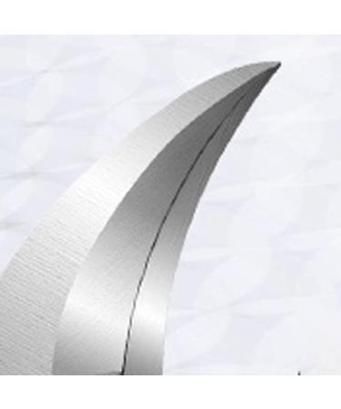 SVAASA Nail Clippers Stainless Steel Nail Scissors Pedicure Toenails Dead Leather Pliers Set Nail Groove Pliers Manicure Inlaid Eagle Nose Pliers - Buy Online on GoSupps.com