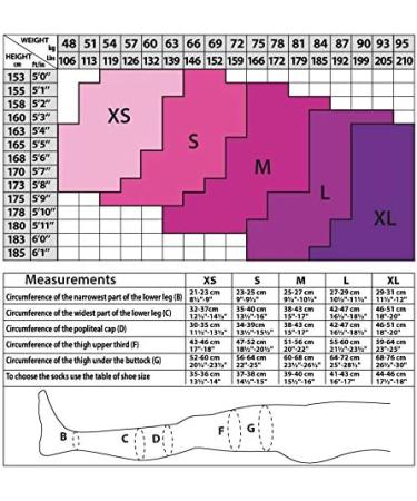 Pregnancy Compression Stockings 16-18 mmHg for Better Circulation - Black, Size Large/41-43 - Buy Online on GoSupps.com