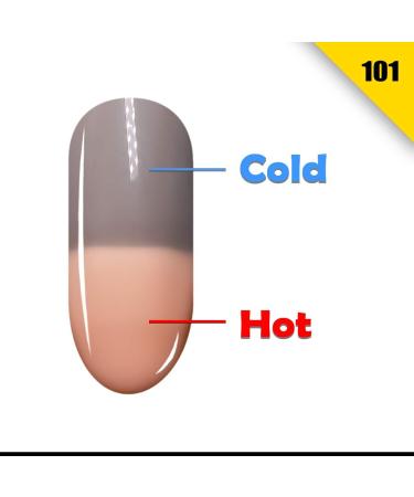 HMD Soak Off UV LED Temperature Changing Gel Nail Polishes. Macaron Series. Fast Color Changing Effect. Fast Cure. Unique Design for Canada Weather (5 Colors Value Package) - Buy Online on GoSupps.com