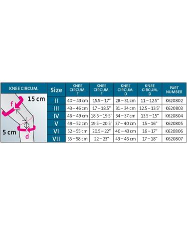 Buy Protect.Genu Knee Support Size II - Gray (IV) | International Shipping Available - Buy Online on GoSupps.com