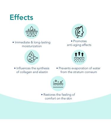 Equalan Pharma Hydro Facial Serum 30ml - Buy Online on GoSupps.com