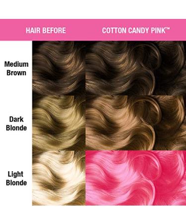 Manic Panic Cotton Candy Pink Hair Dye 8 fl oz - Vegan, PPD & Ammonia-Free Semi-Permanent Hair Color - Glows in Blacklight - Bright Cool-Toned Pink Shade - Buy Online on GoSupps.com