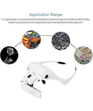 Headband Magnifier Headband Magnifier Glass LED Magnifying Glasses with Lamp 1X to 3.5X Zoom with Adjustable 5 Lens Loupe Hands Free Magnifying Glasses with 2 LED Lights Better Life - Buy Online on GoSupps.com