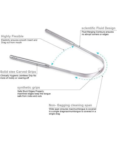AIOO Tongue Scraper - Medical Grade Stainless Steel - Oral Care & Bad Breath Treatment - Easy to Use U Shape Travel Size - Buy Online on GoSupps.com