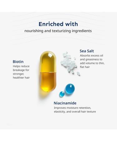 Sea Salt Hair Texture Spray - 50ml | With Niacinamide & Biotin | For Instant Volume Texture & Beachy Waves | Matte Finish | No-Alcohol Formula For Men & Women | Made For All Hair Types - Buy Online on GoSupps.com